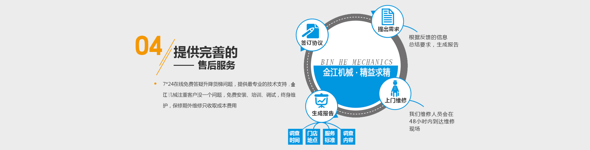 液壓升降機 液壓升降貨梯 升降平臺平臺
